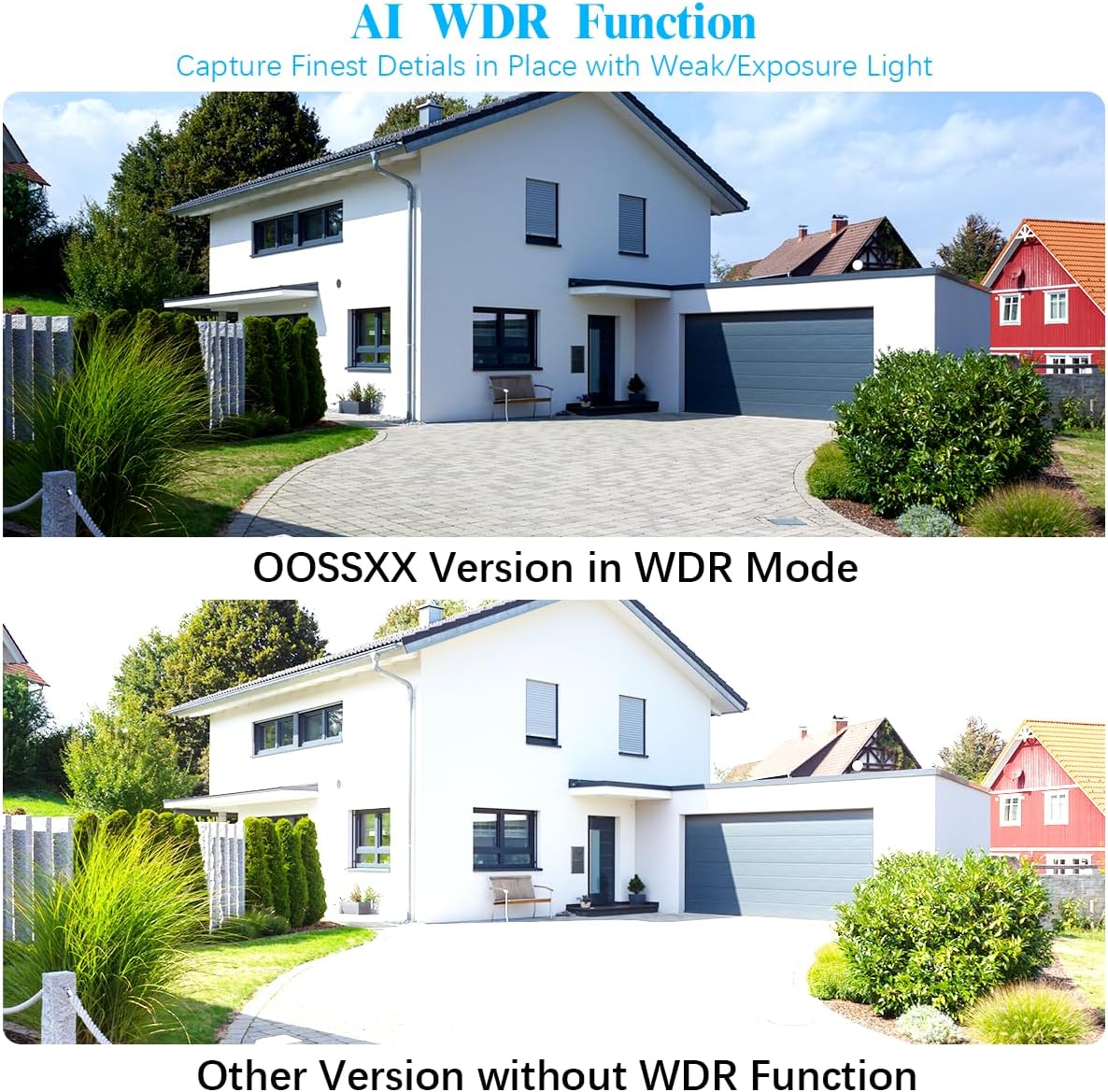 Security & Surveillance - Image 6