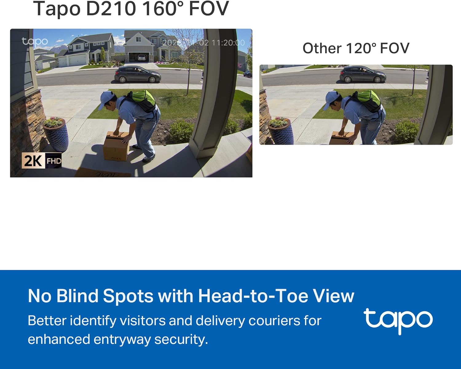 Smart Home Devices - Image 2