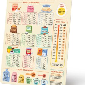 Kitchen Conversion Chart Magnet for Easier Cooking & Kitchen Baking - Kitchen Gadget Baking Gifts - Metric Conversion Chart for Cooking - Cute Kitchen Accessories - Kitchen Needs Baking Accessories