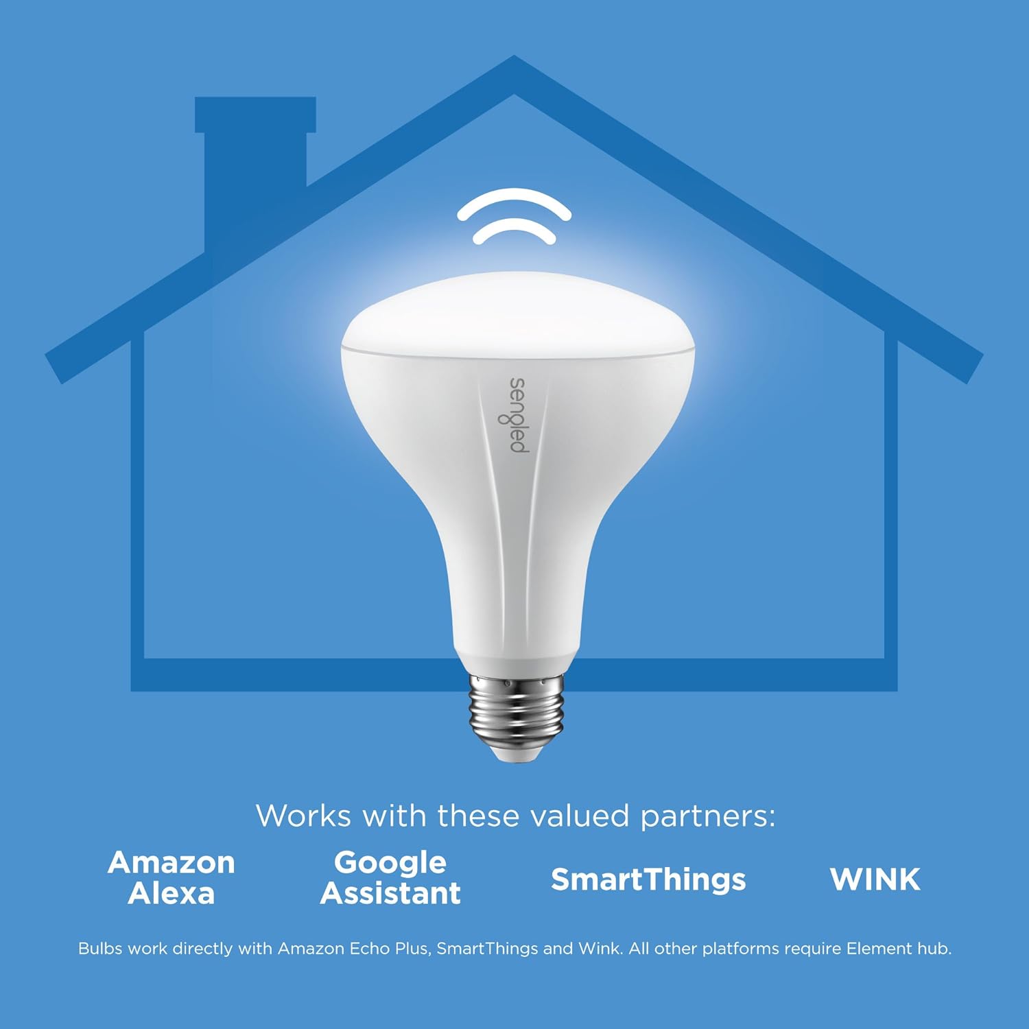 Smart Home Devices - Image 2