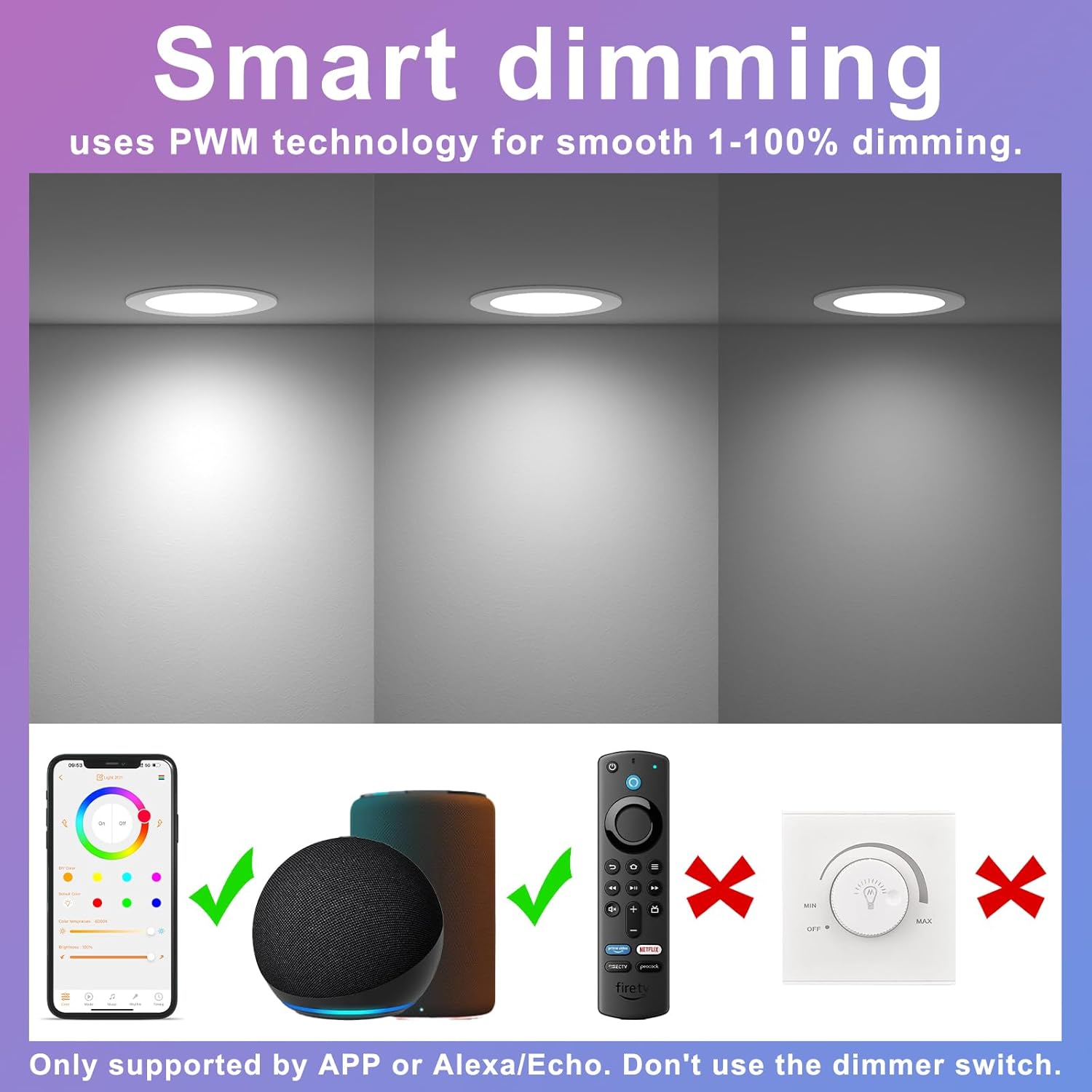 Smart Home Devices - Image 5