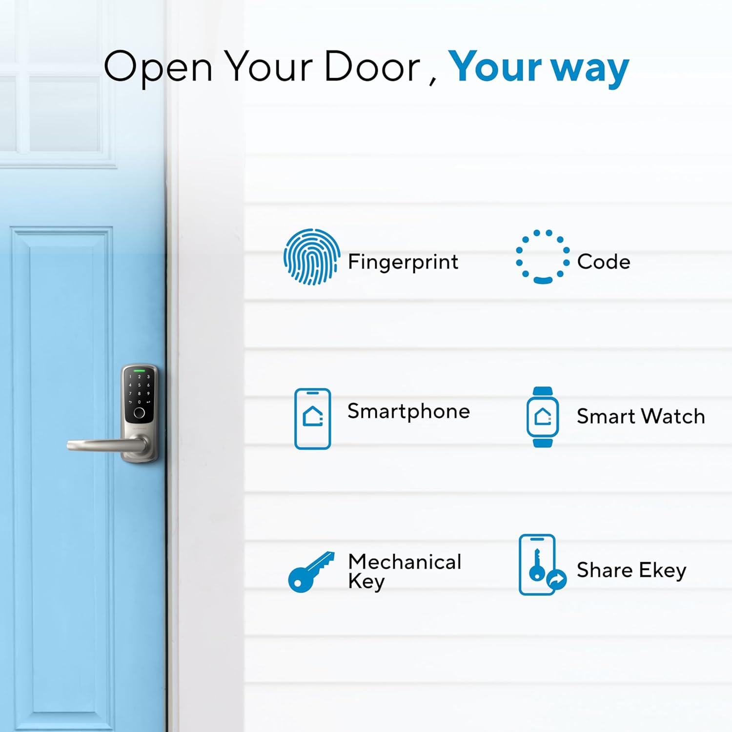 Smart Home Devices - Image 3