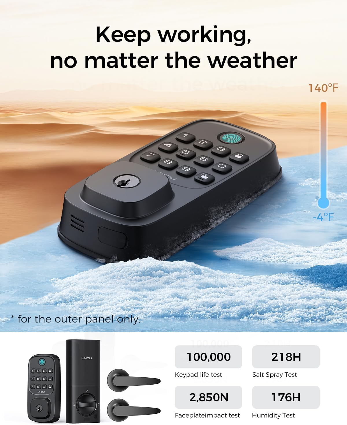 Smart Home Devices - Image 6