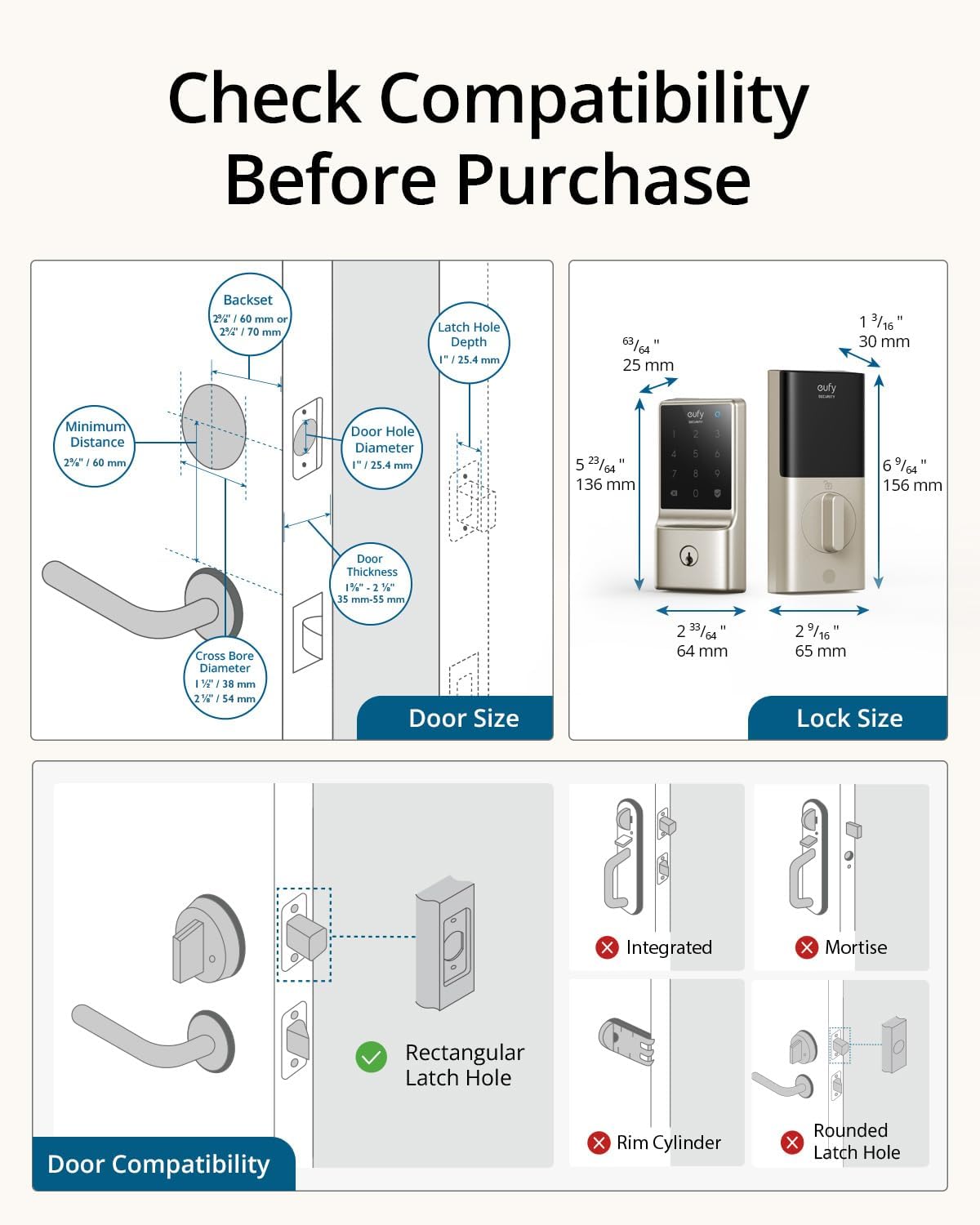 Smart Home Devices - Image 5