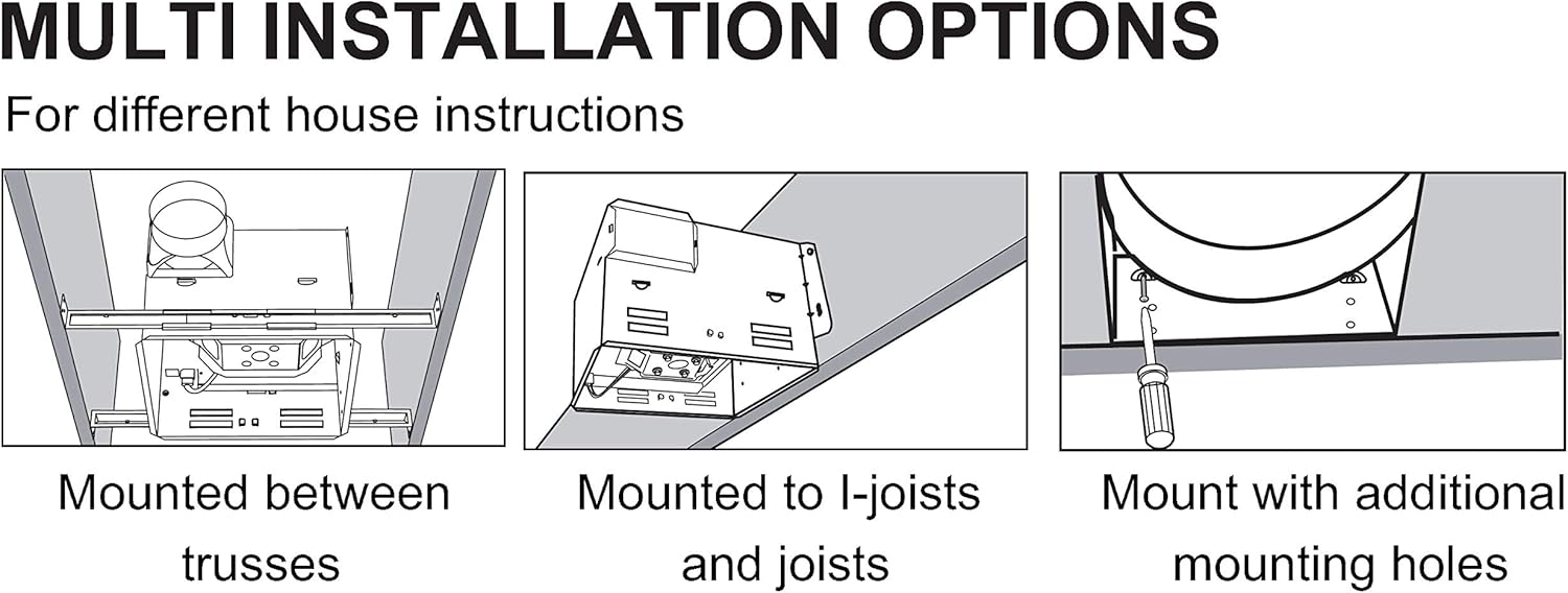 Energy Saving Devices - Image 8