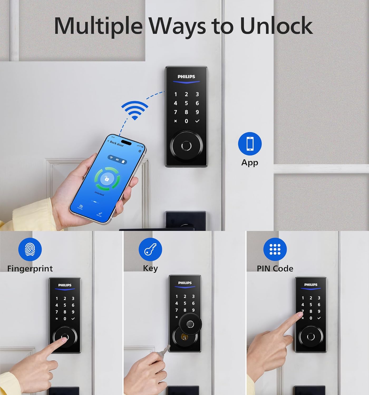 Smart Home Devices - Image 2