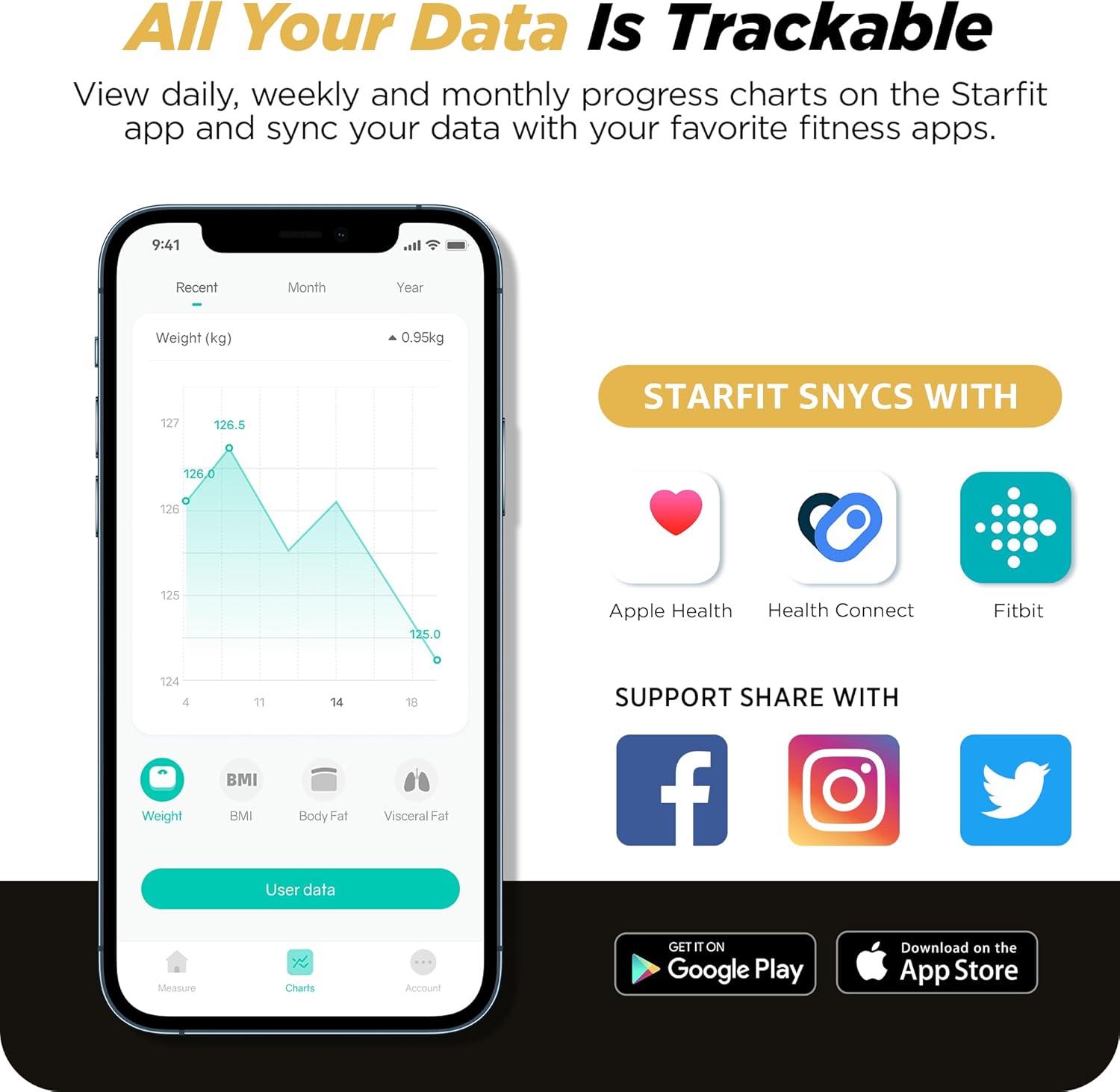 Smart Home Devices - Image 6