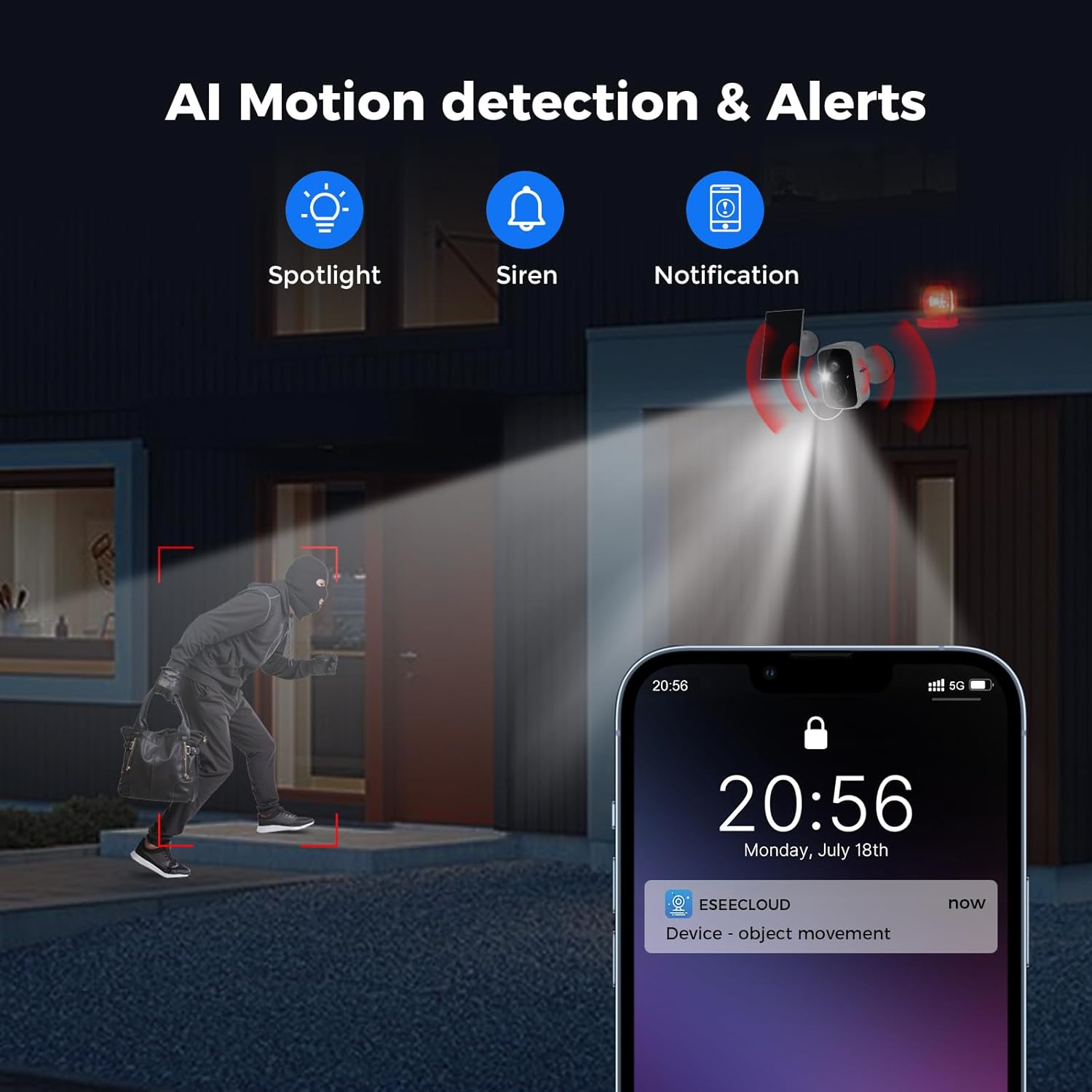 Smart Home Devices - Image 6