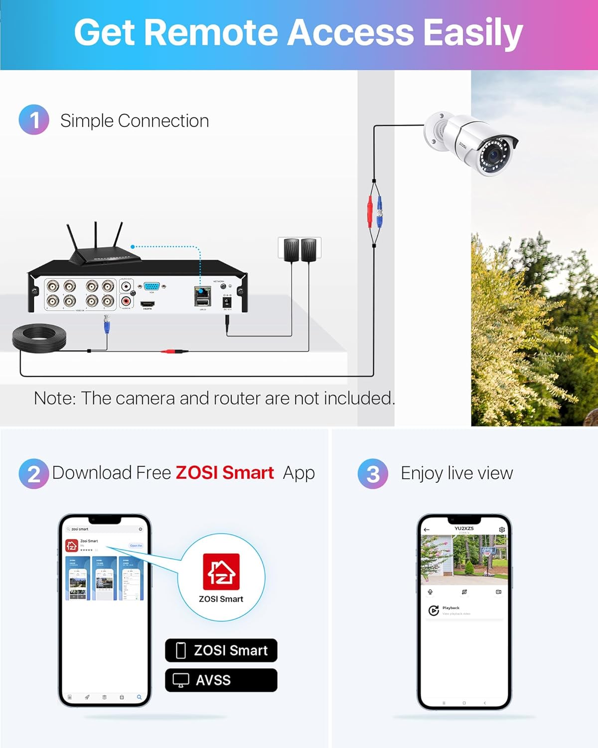 Security & Surveillance - Image 7