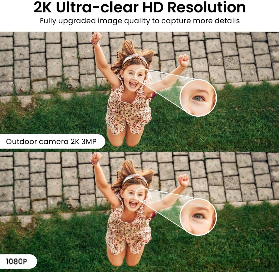 Security & Surveillance - Image 3