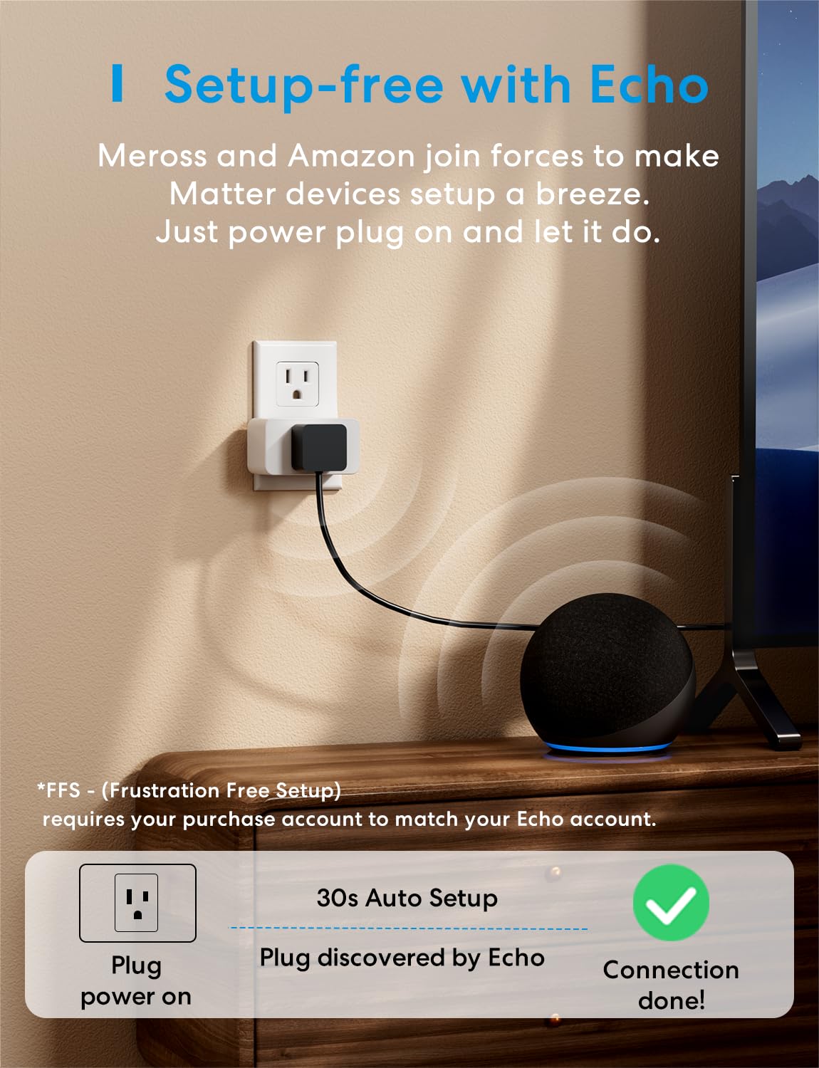 Smart Home Devices - Image 4