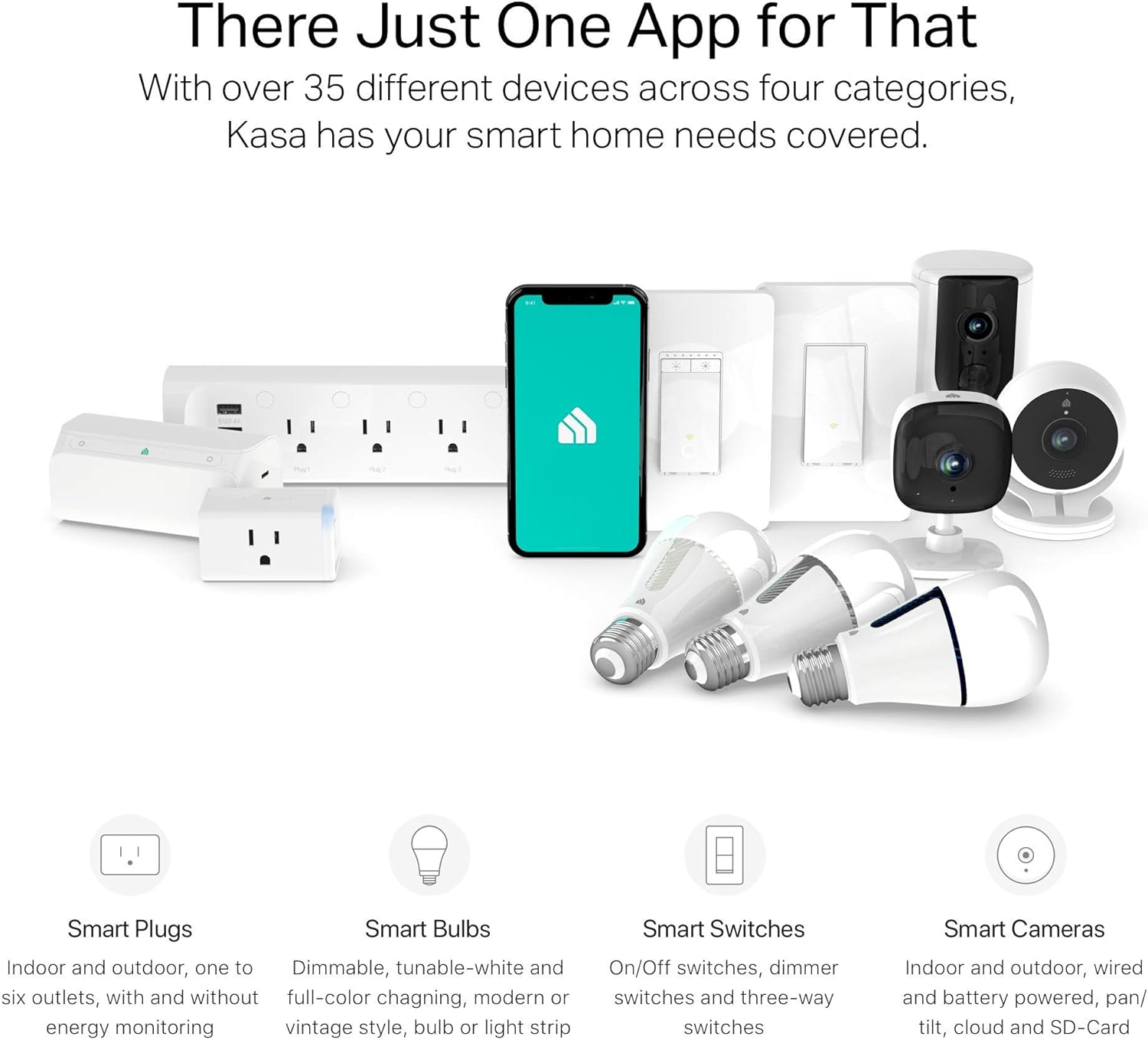 Smart Home Devices - Image 8