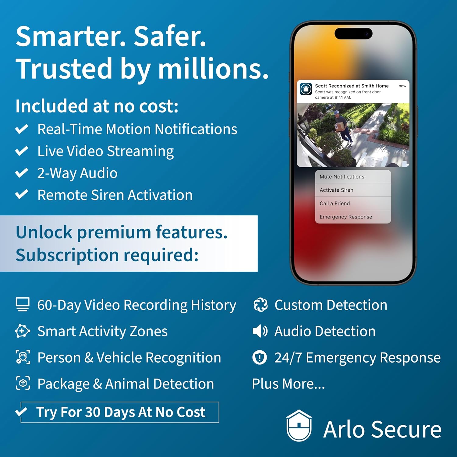 Security & Surveillance - Image 5