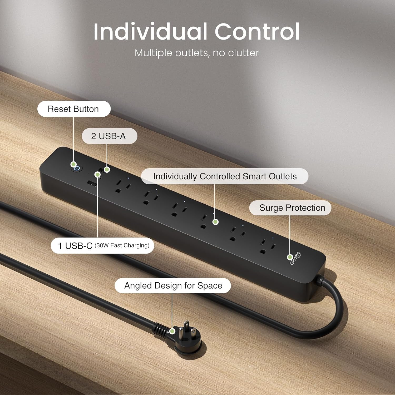 Smart Home Devices - Image 6