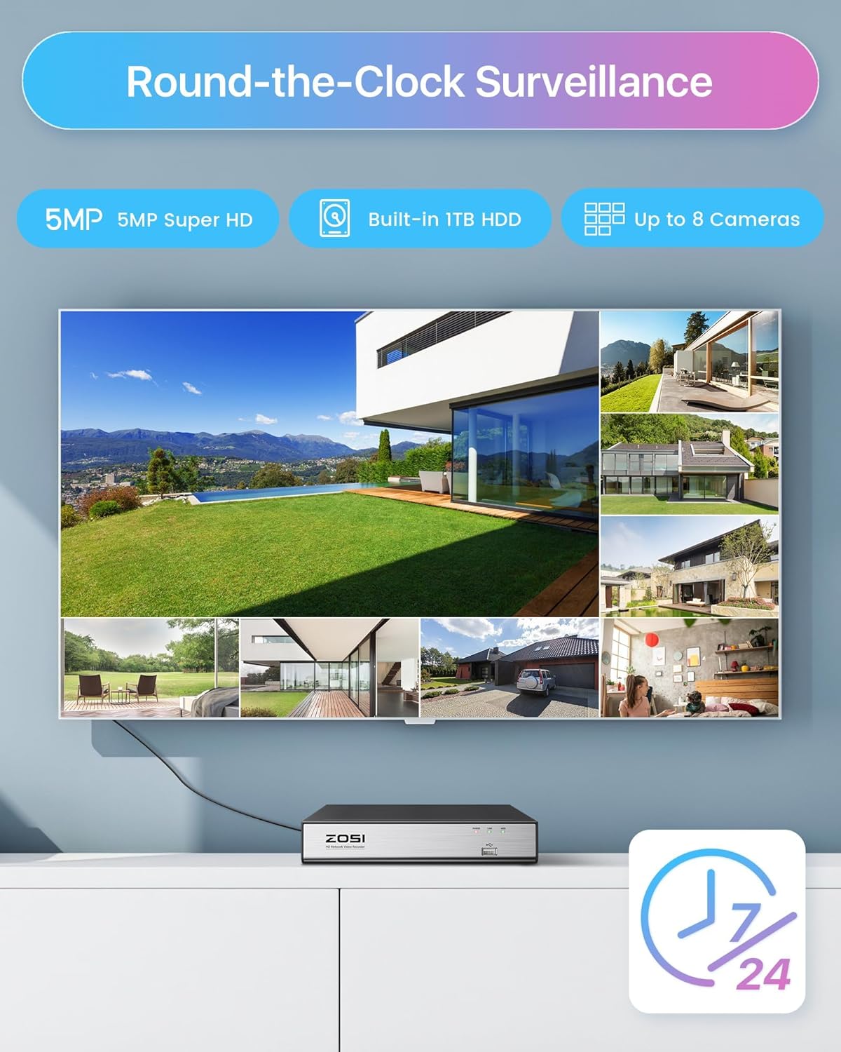 Security & Surveillance - Image 4