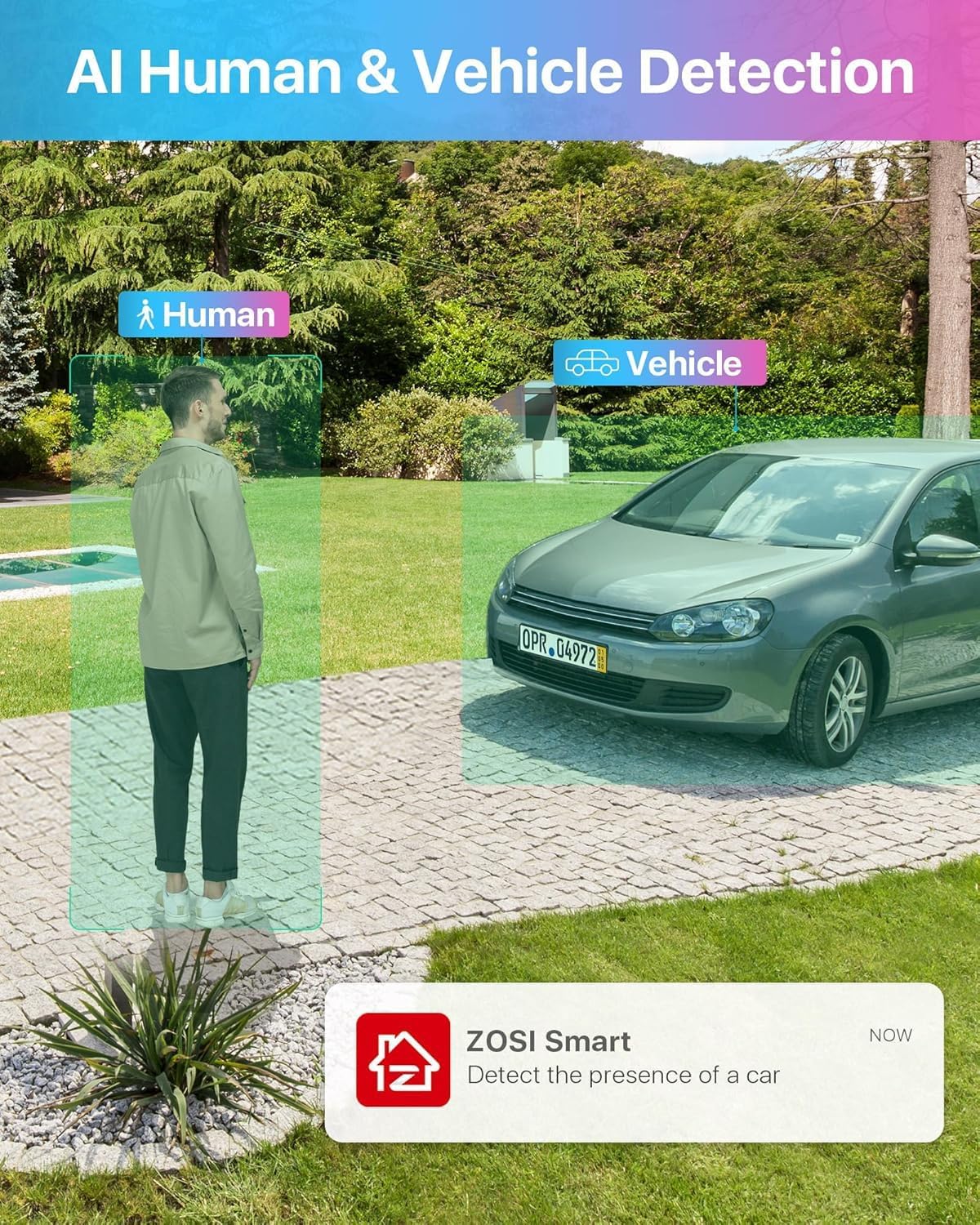 Security & Surveillance - Image 3