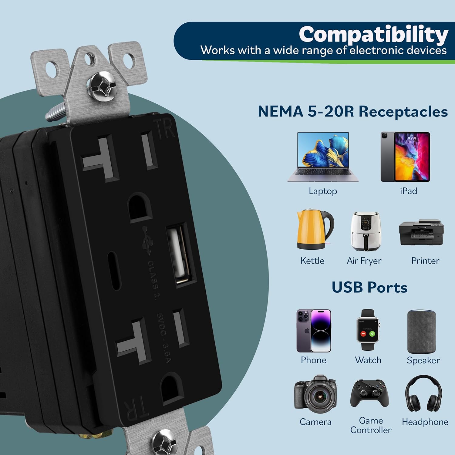 Energy Saving Devices - Image 2