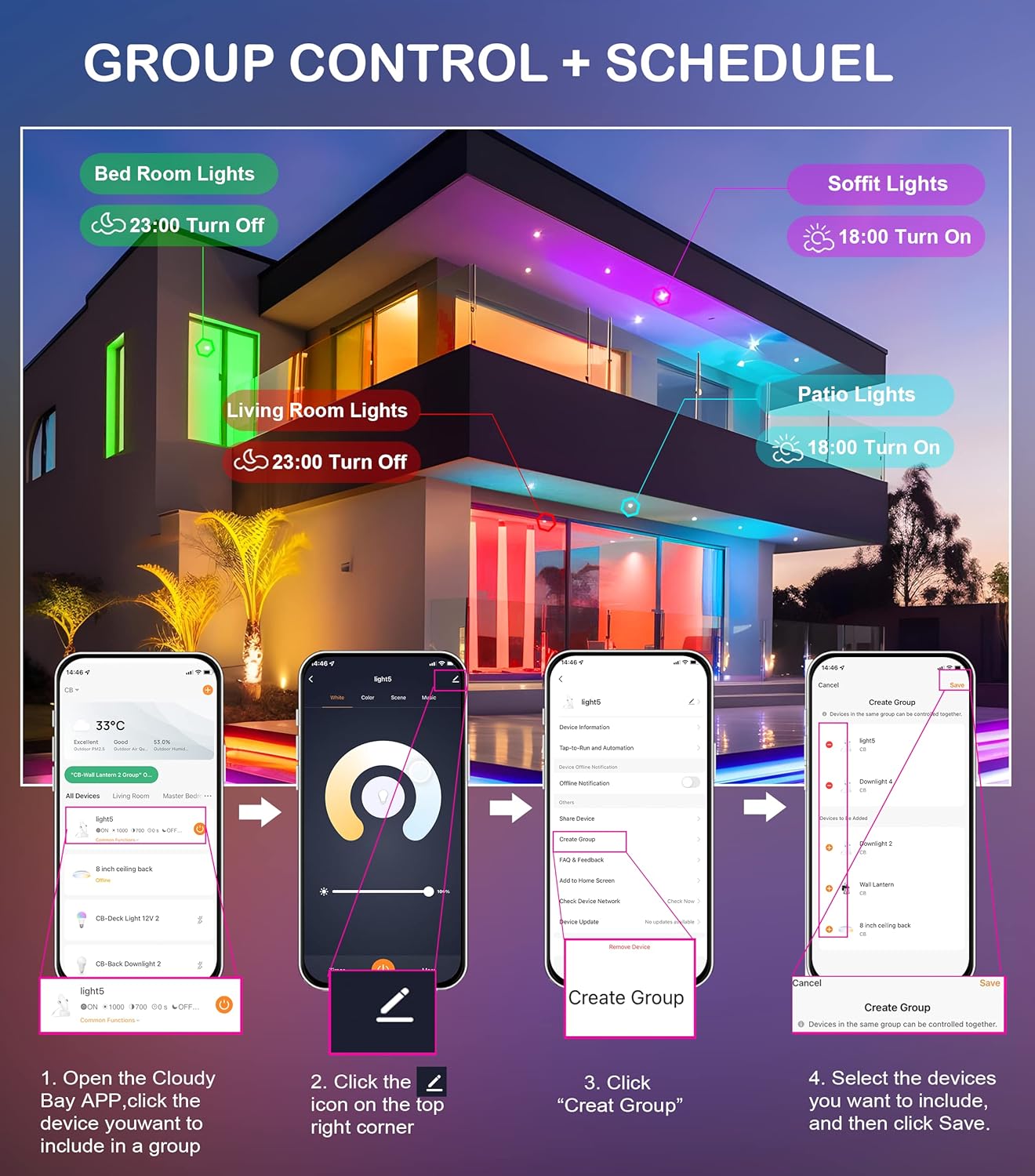 Smart Home Devices - Image 7