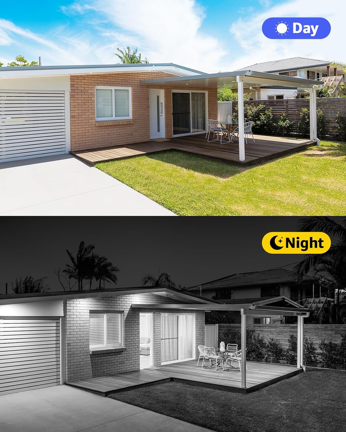 Security & Surveillance - Image 2