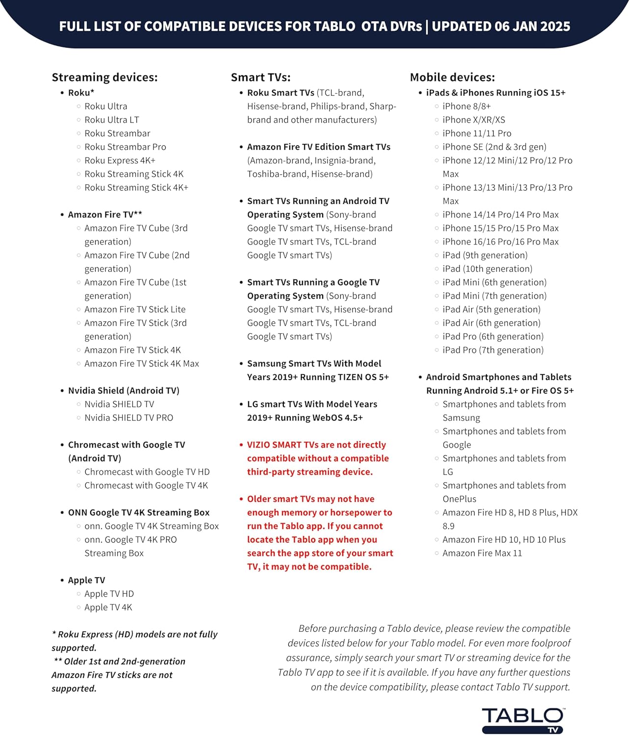 Smart Home Devices - Image 7