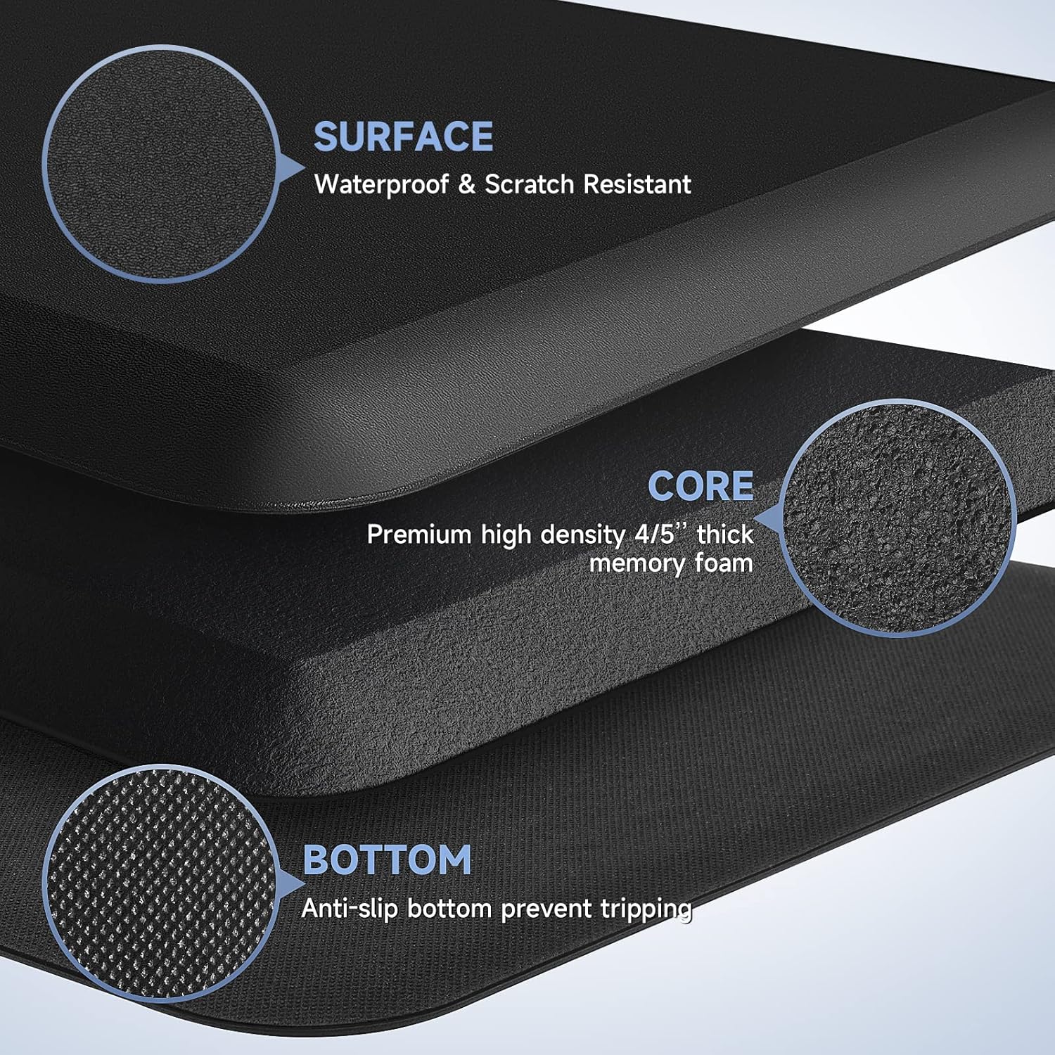 Home Office Gadgets - Image 3