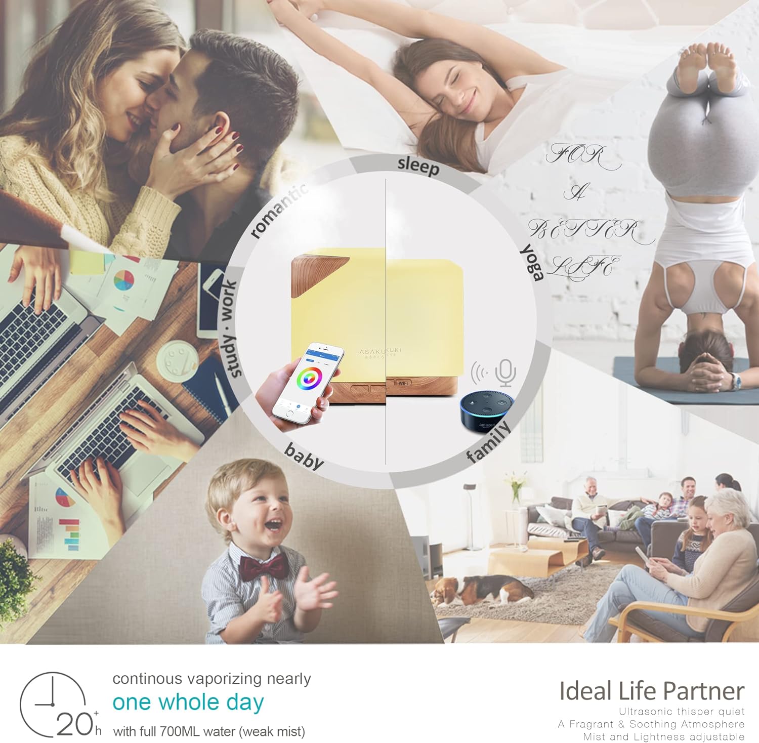 Smart Home Devices - Image 4